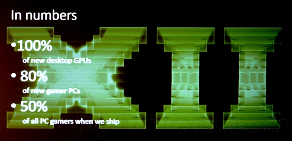 directx 12 64位官方版