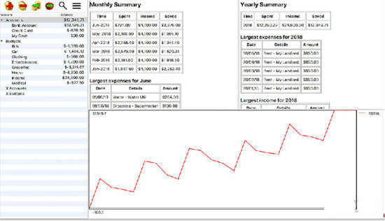 JXCirrus Finance下載