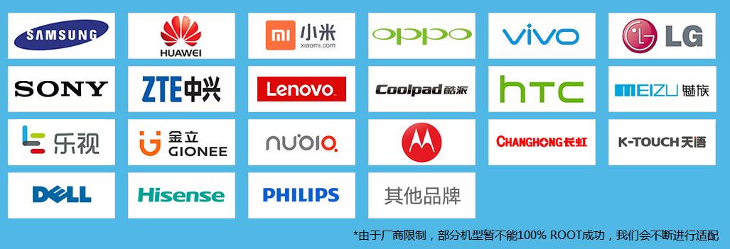 360超級root電腦版