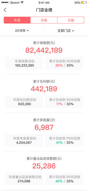 智店通 v1.9.2 ios版圖3