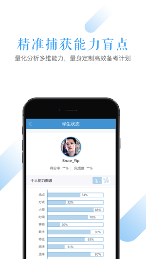 英語視聽說ios版