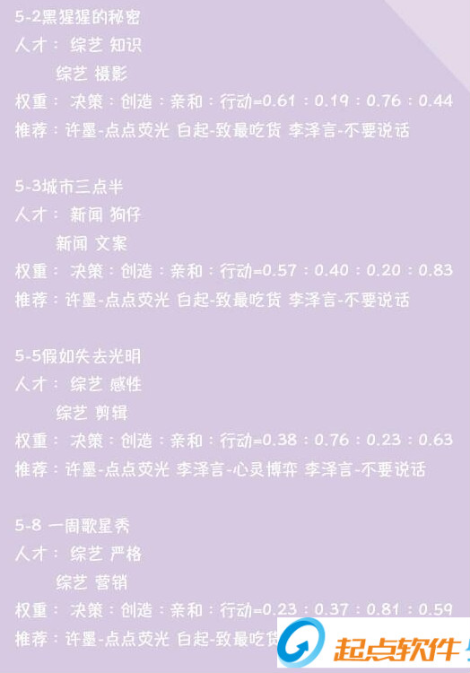 戀與制作人電腦版