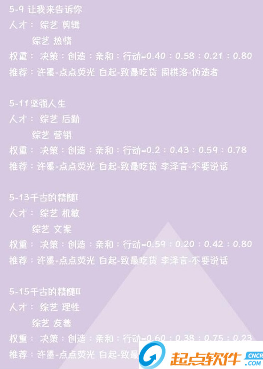 戀與制作人電腦版