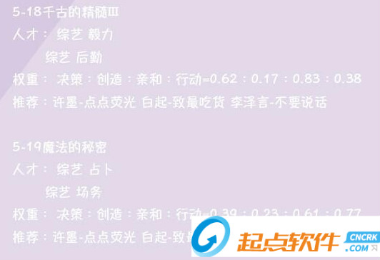 戀與制作人電腦版