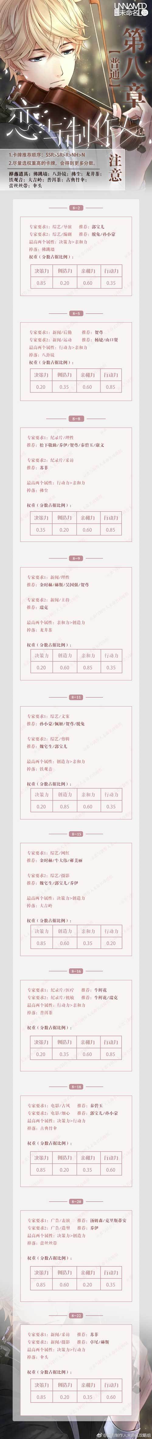 戀與制作人電腦版