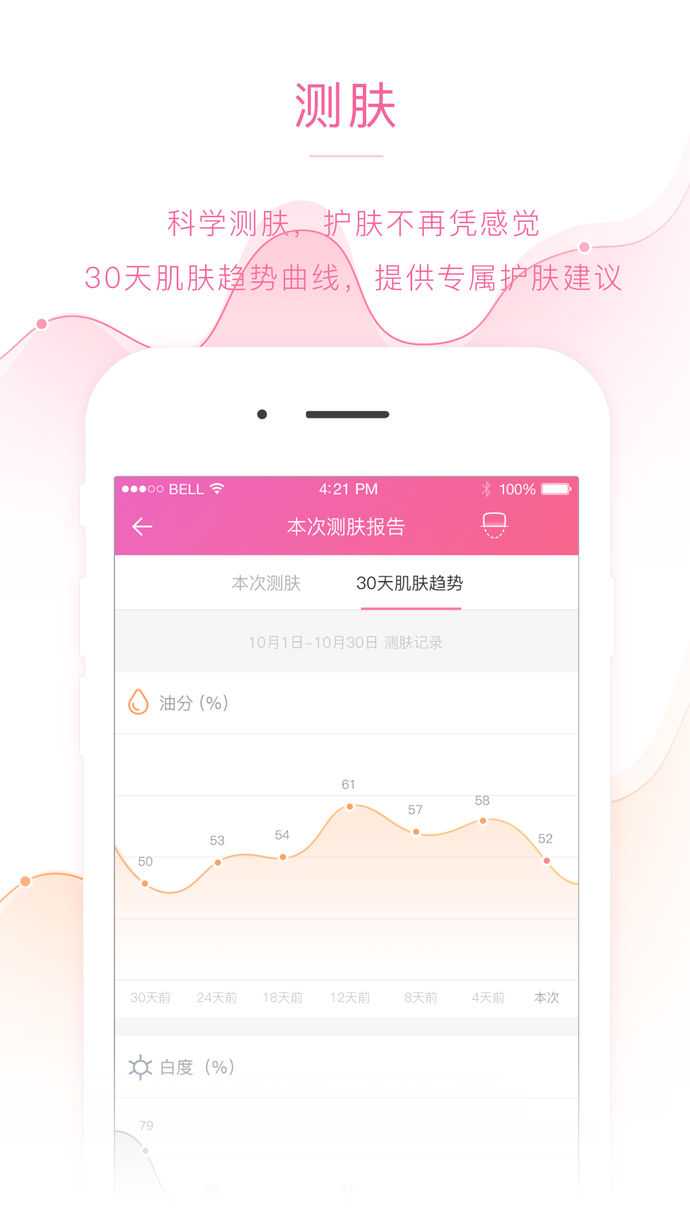美麗策app