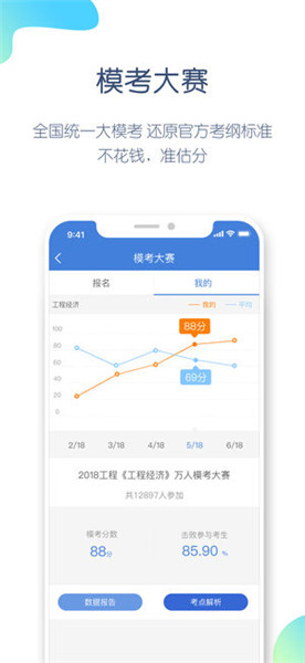 工程萬(wàn)題庫(kù)app
