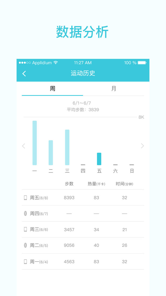 一起走專業(yè)版app