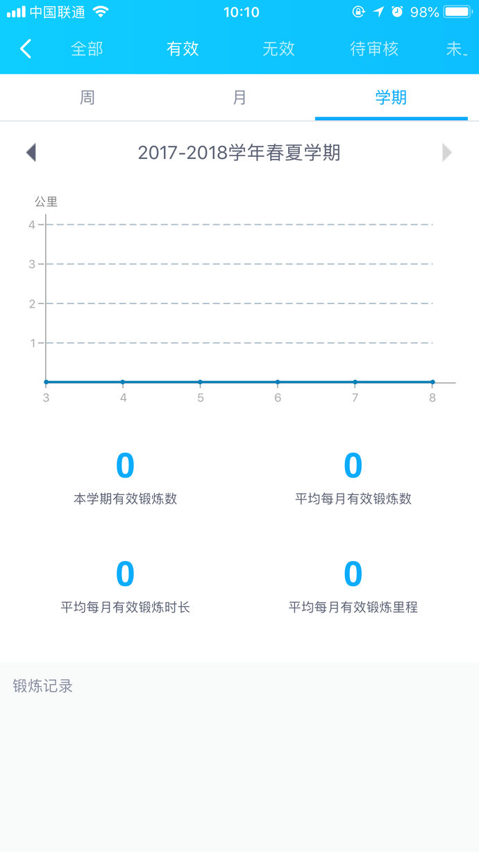 創(chuàng)高體育iPhone版