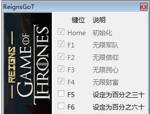 王權(quán)權(quán)力的游戲修改器