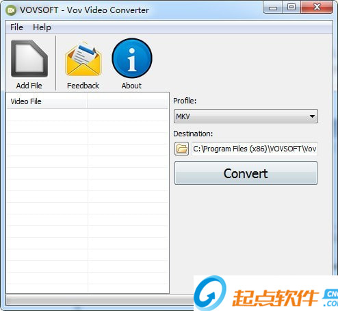 Vov Video Converter