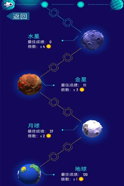 銀河系之旅下載