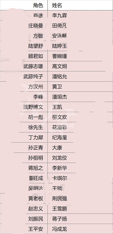 隱形守護(hù)者游戲下載