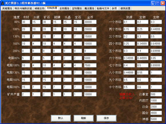 英雄無(wú)敵3死亡陰影資源修改器(特長(zhǎng)與初始兵力修改) v3.1 綠色免費(fèi)版圖2