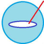 Source Insight下載 v4.0.86 中文版 