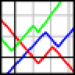 Gnuplot(交互式科學繪圖工具) v5.2.2 中文版 (32/64位) 