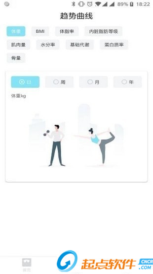 101輕體日記下載(減肥神器) v1.3 安卓版圖4