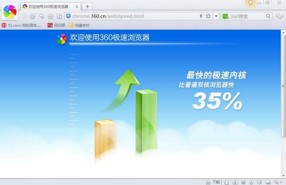 360急速瀏覽器下載