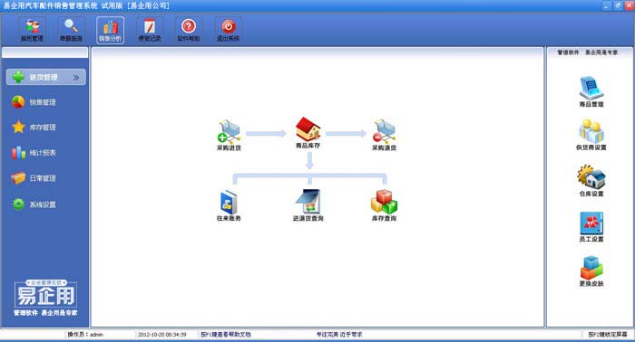 易企用汽車配件進銷存系統(tǒng)2019 v3 綠色版圖1