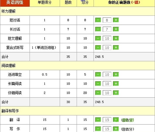 英語四級估分器下載