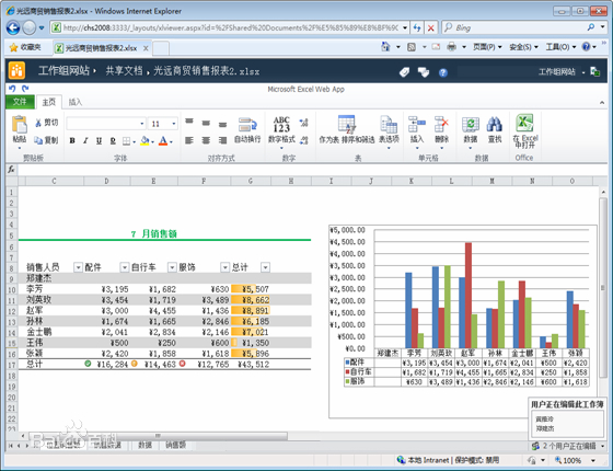 excel2010破解版