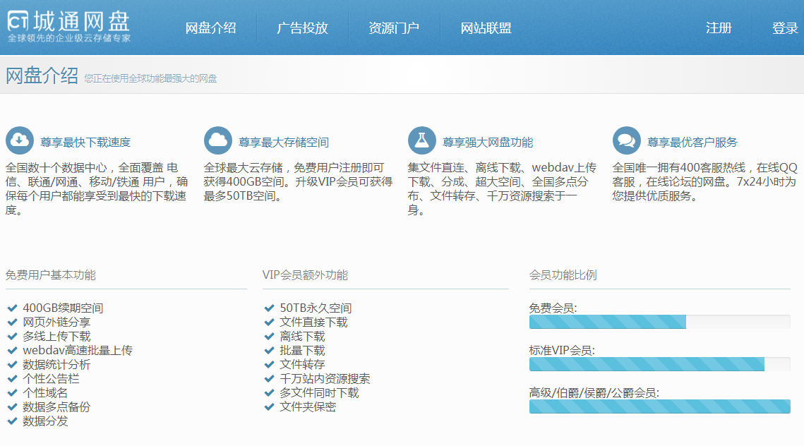 城通網(wǎng)盤破解版下載
