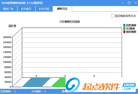 超級(jí)蜘蛛采集軟件