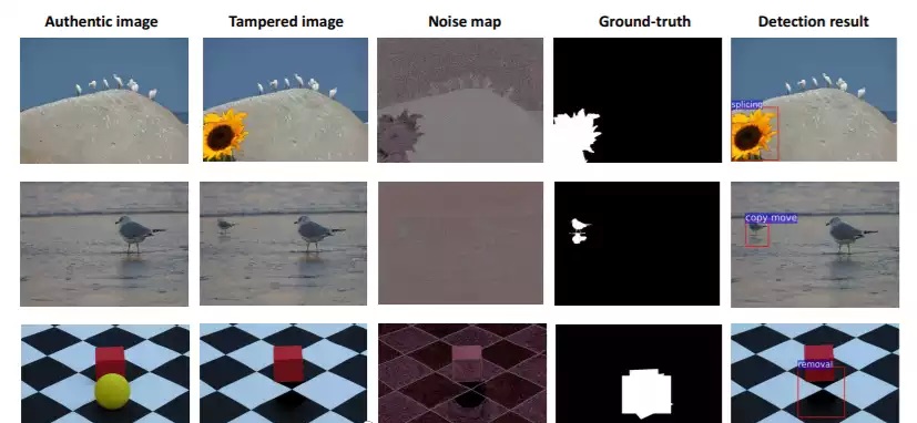 Adobe檢測(cè)照片被p了多少的軟件 最新版圖1