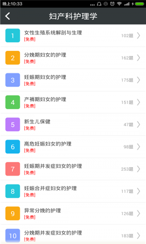 婦產(chǎn)科護(hù)理總題庫下載