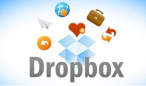 Dropbox中文版