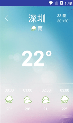 天天預(yù)報(bào)