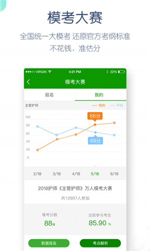 護(hù)師萬題庫app下載