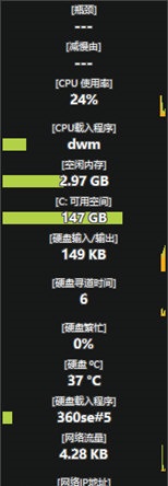 Moo0系統(tǒng)監(jiān)視器