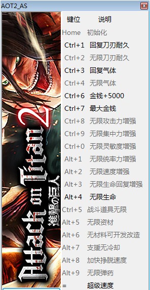 進擊的巨人2最終之戰(zhàn)二十一項修改器