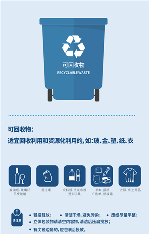 上海垃圾分類指南下載