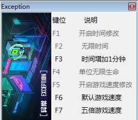 異常游戲修改器