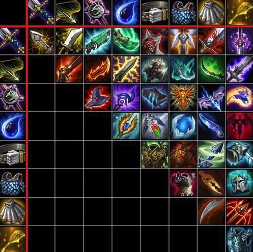 lol云頂之弈裝備合成圖