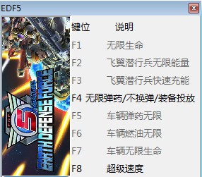 地球防衛(wèi)軍5九項修改器下載