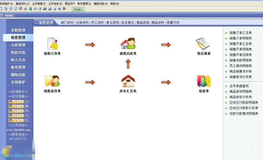 速騰食品店管理系統(tǒng)