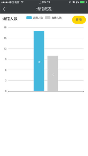 友趣健身下載 v2.2.12 手機版圖3