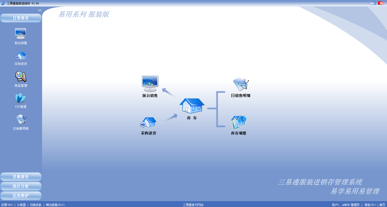 三易通服裝銷售管理軟件