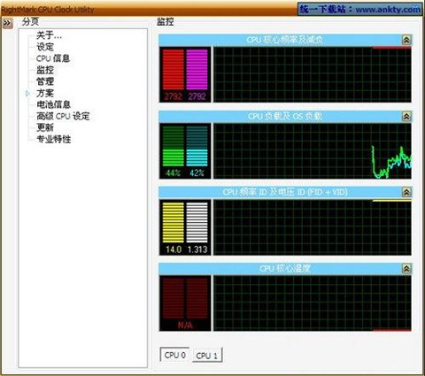 RMClock(cpu降頻工具) 2.5 中文版圖1