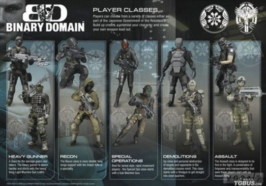 二進(jìn)制領(lǐng)域全要素收集存檔 v1.0 綠色版圖1